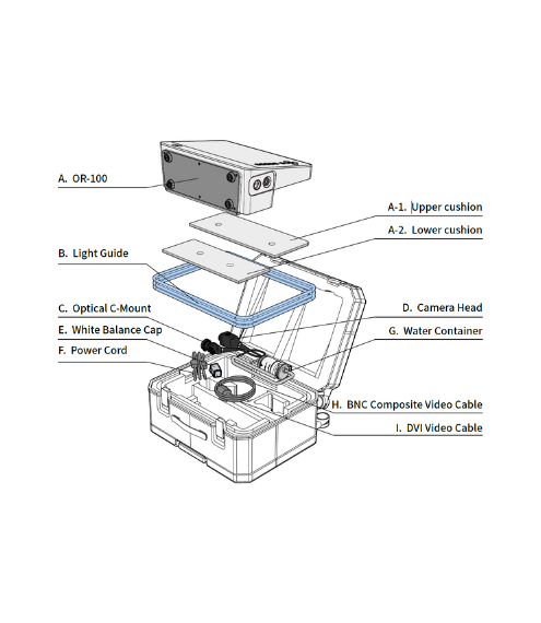 aohua or 100 suitcase vetx 2